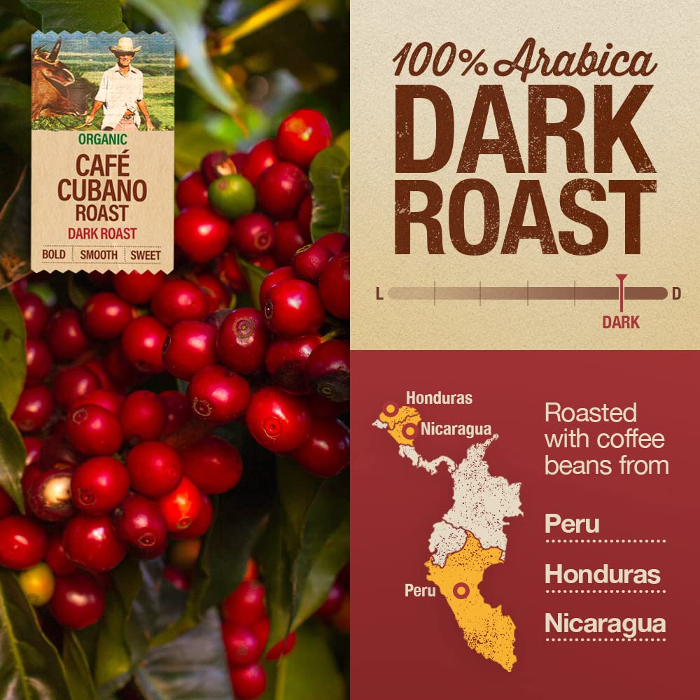 Mayorga Dark Roast Coffee, 2 lb bag - Café Cubano Coffee Roast - 100% Arabica Whole Coffee Beans - Smoothest Organic Coffee - Specialty Grade, Non-GMO, Direct Trade