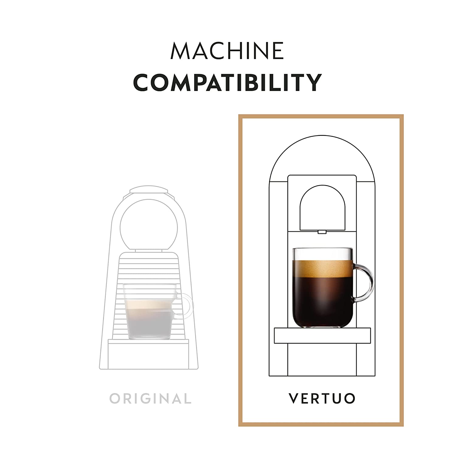 Nespresso Capsules Vertuo, Barista Flavored Pack, Medium Roast Coffee, 30 Count Coffee Pods, Brews 7.77 fl. oz