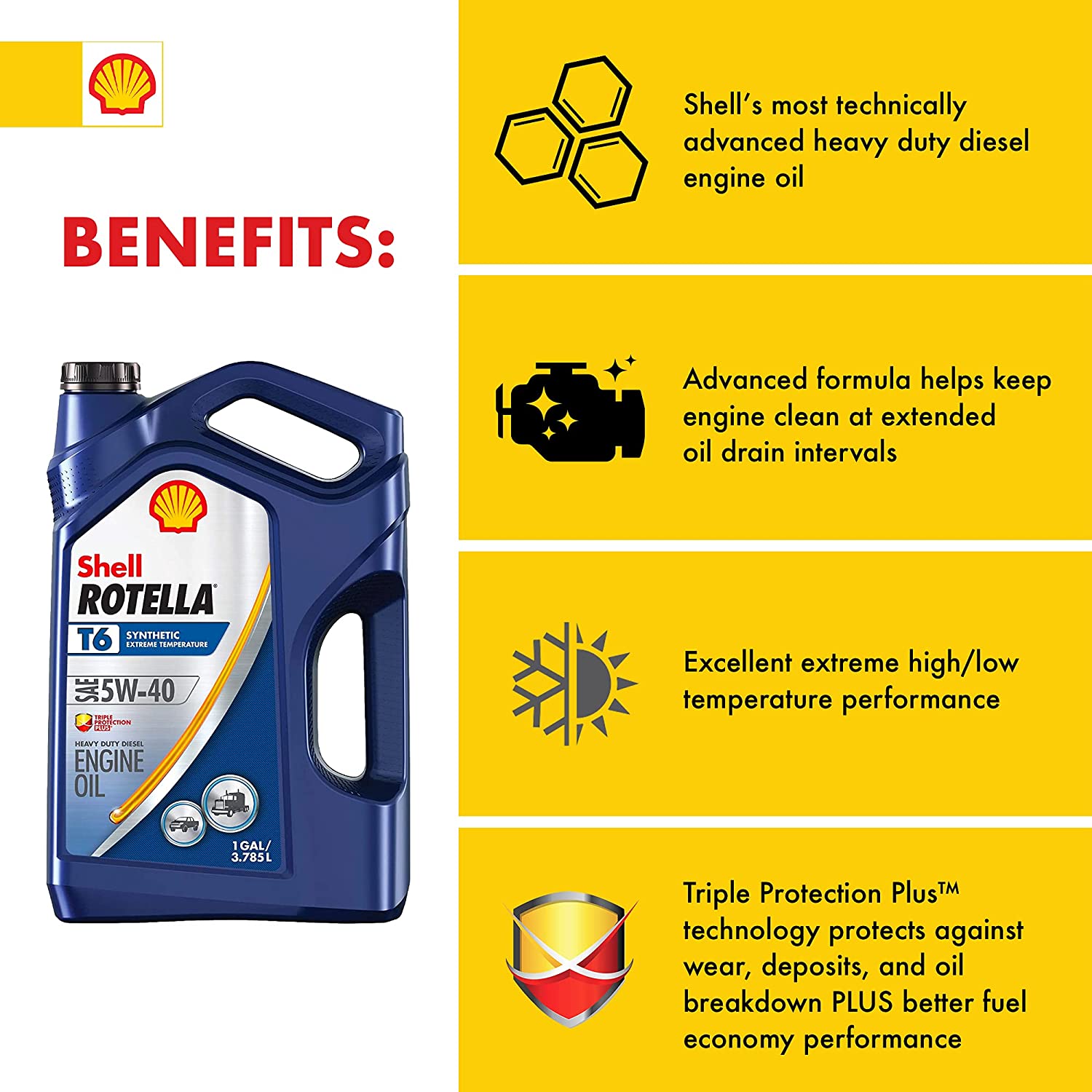 Shell Rotella T6 Full Synthetic 5W-40 Diesel Engine Oil (1-Gallon, Single Pack)