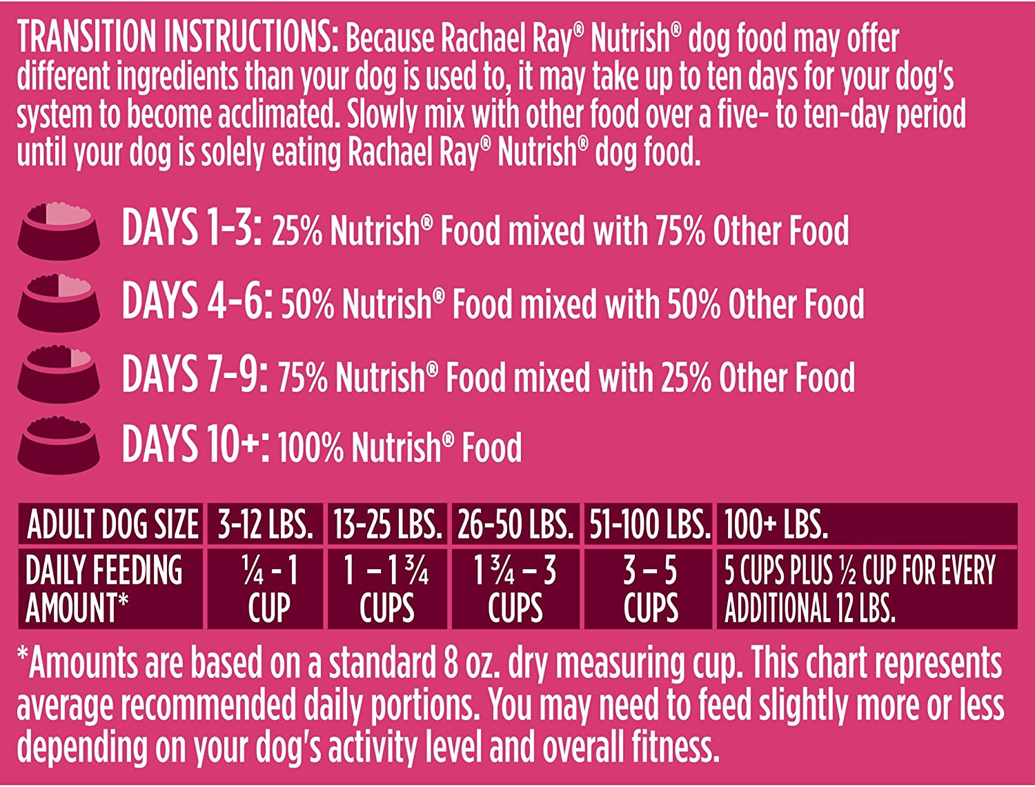 Rachael Ray Nutrish PEAK Natural Dry Dog Food, Open Prairie Recipe with Beef, Venison & Lamb, 23 Pounds, Grain Free (Packaging May Vary)
